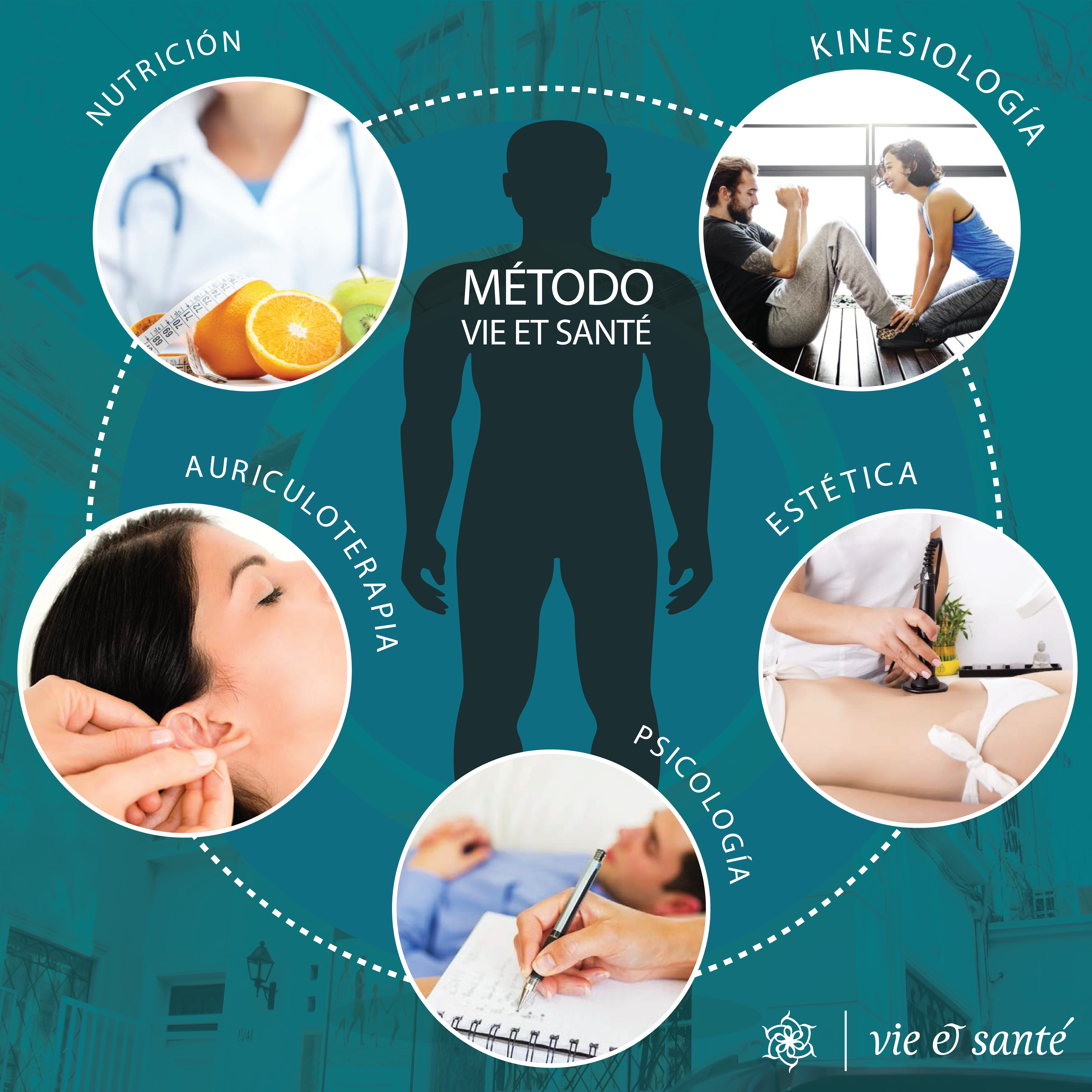 metodo vie sante